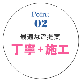 最適なご提案